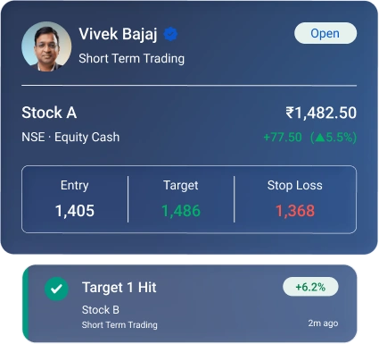 SEBI RA trade card preview