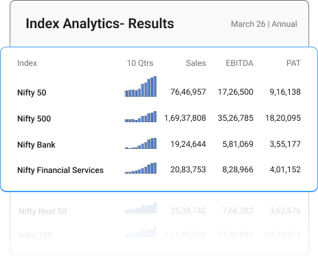 Index Analytics