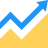 Trend Focused