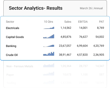 Sectors Analytics