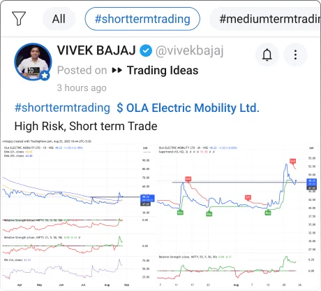 Stock Ideas