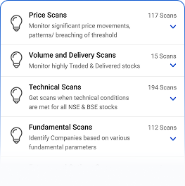 Discover Stocks with Ready-made or Custom Scans