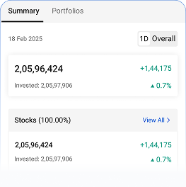 Add and Track portfolio effortlessly