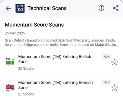 Momentum Score Scans